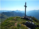 Obertauern - Zehnerkarspitze